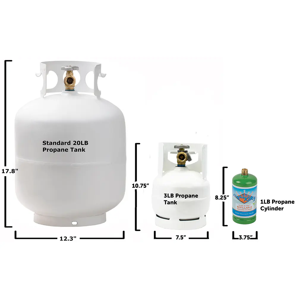 3# LP Cylinder w/OPD & Gauge - Master