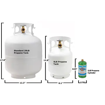 5# LP Cylinder w/OPD - Master