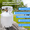 5# LP Cylinder w/OPD & Gauge - Master