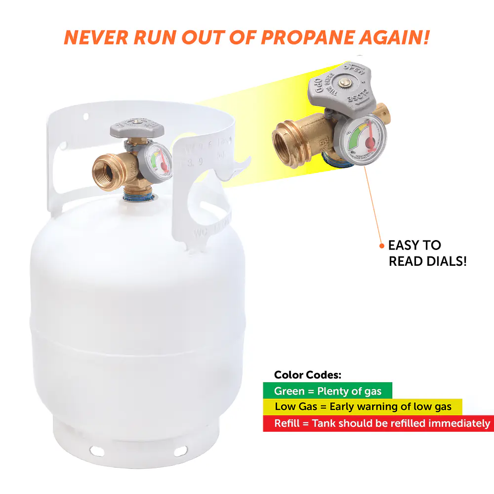 5# LP Cylinder w/OPD & Gauge - Master