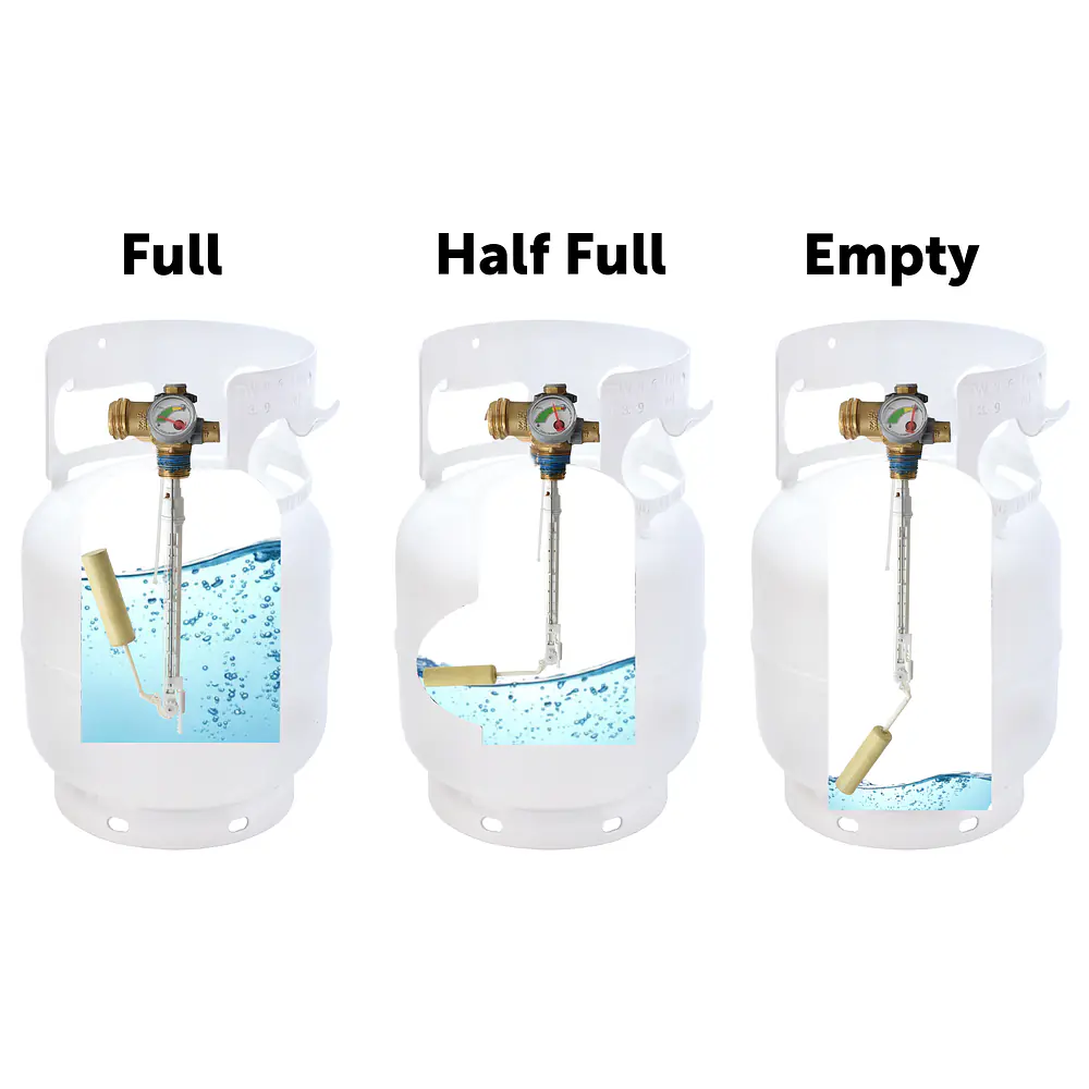 5# LP Cylinder w/OPD & Gauge - Master