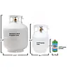 5# LP Cylinder w/OPD & Gauge - Master