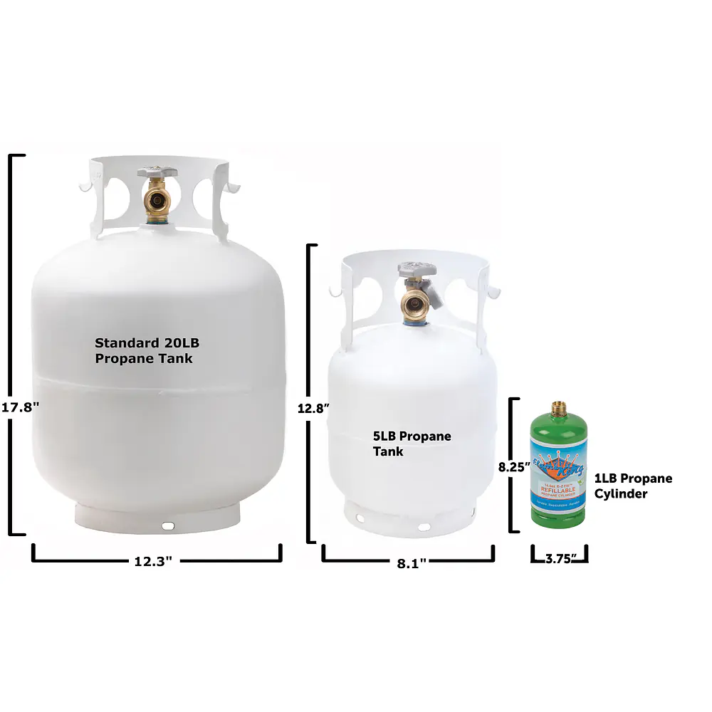 5# LP Cylinder w/OPD & Gauge - Master