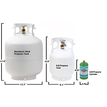 5# LP Cylinder w/OPD & Gauge - Master