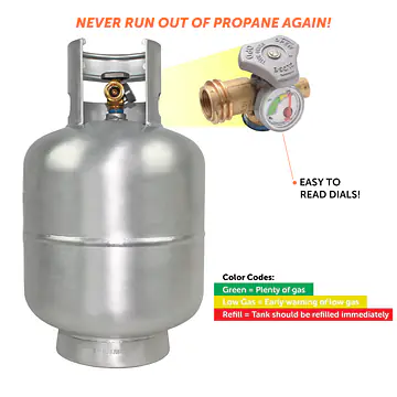 20# Aluminum LP Cylinders w/OPD with Gauge - Master