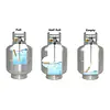 20# Aluminum LP Cylinders w/OPD with Gauge - Master