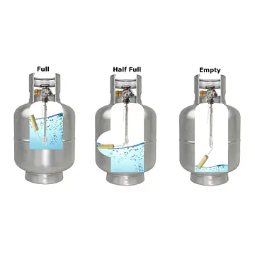 20# Aluminum LP Cylinders w/OPD with Gauge - Master