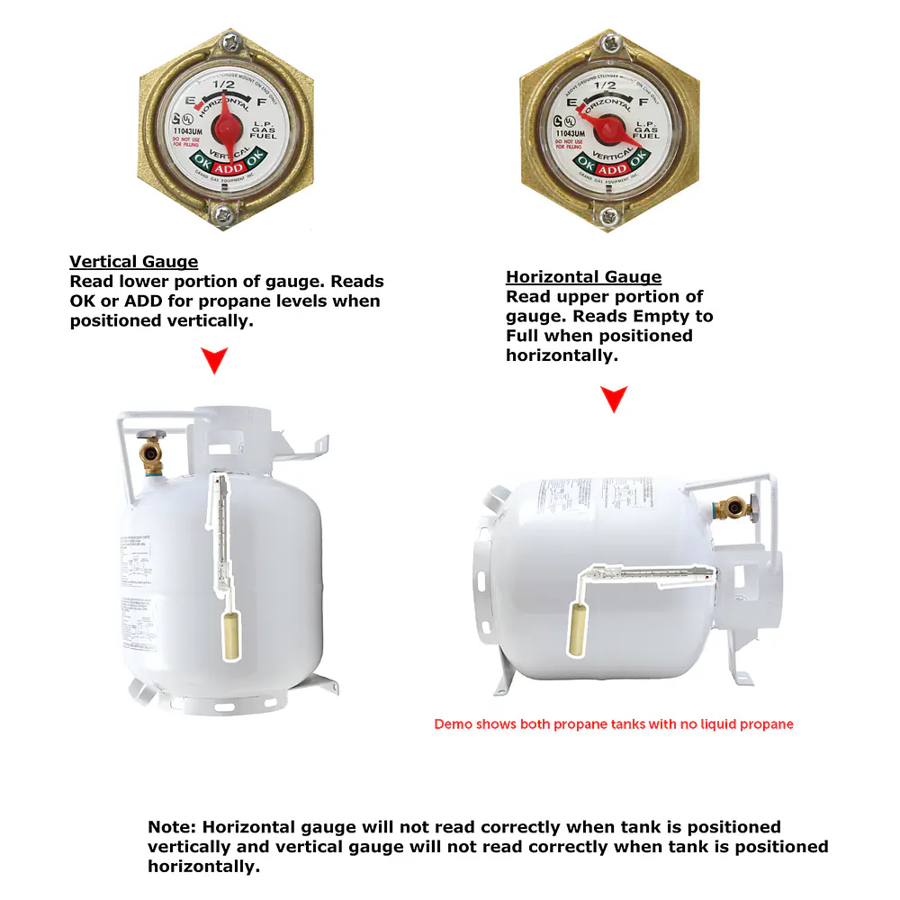 20# Horizontal Propane Cylinder - Master