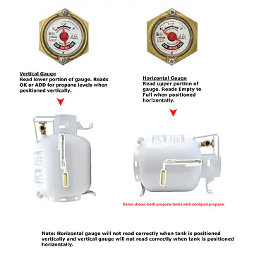 20# Horizontal Propane Cylinder - Master