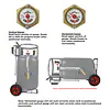 20# Horizontal & Vertical Propane Cylinder w/OPD W/Wheels - Master