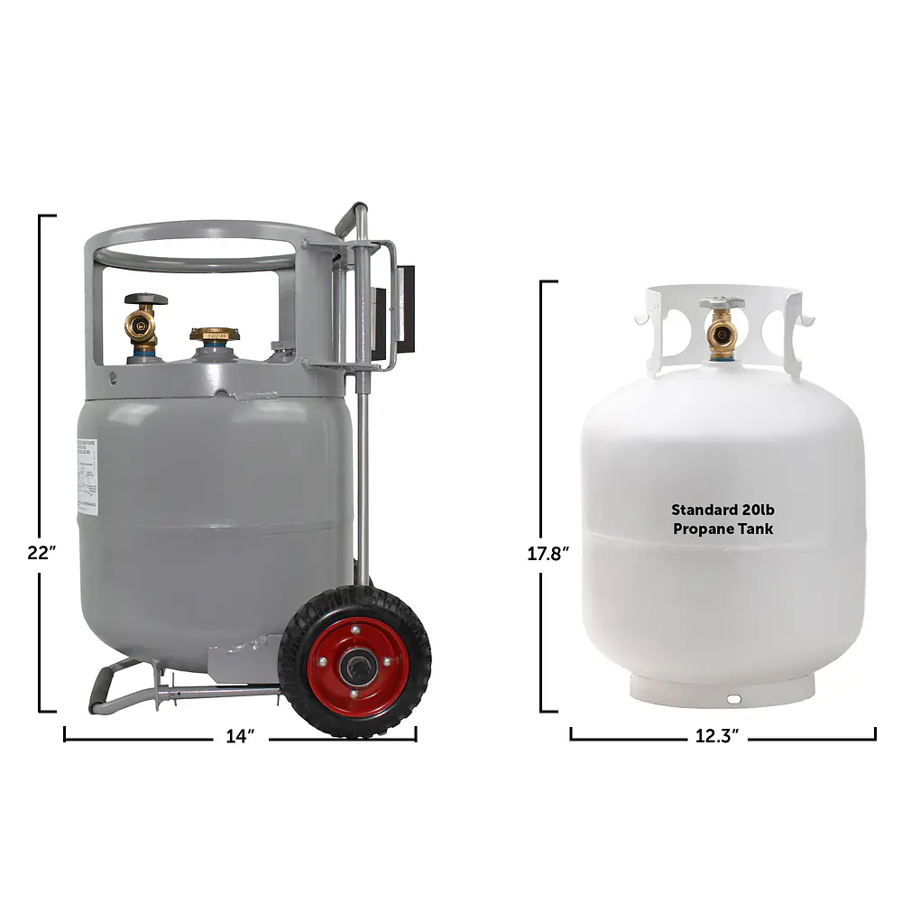 20# Horizontal & Vertical Propane Cylinder w/OPD W/Wheels - Master