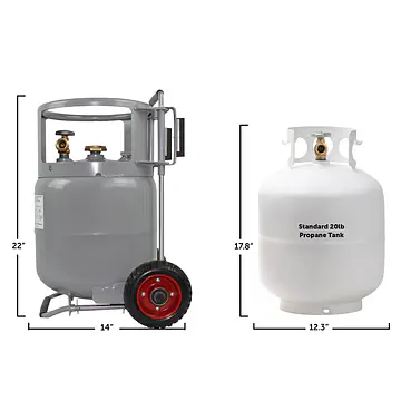 20# Horizontal & Vertical Propane Cylinder w/OPD W/Wheels - Master