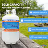 30# LP Cylinders w/OPD with Gauge - Master