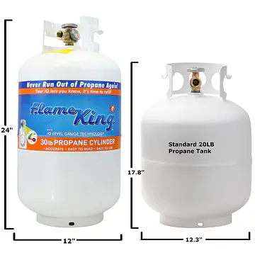 30# LP Cylinders w/OPD with Gauge - Master