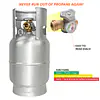 5# Aluminum LP Cylinder w/OPD & Gauge - Master