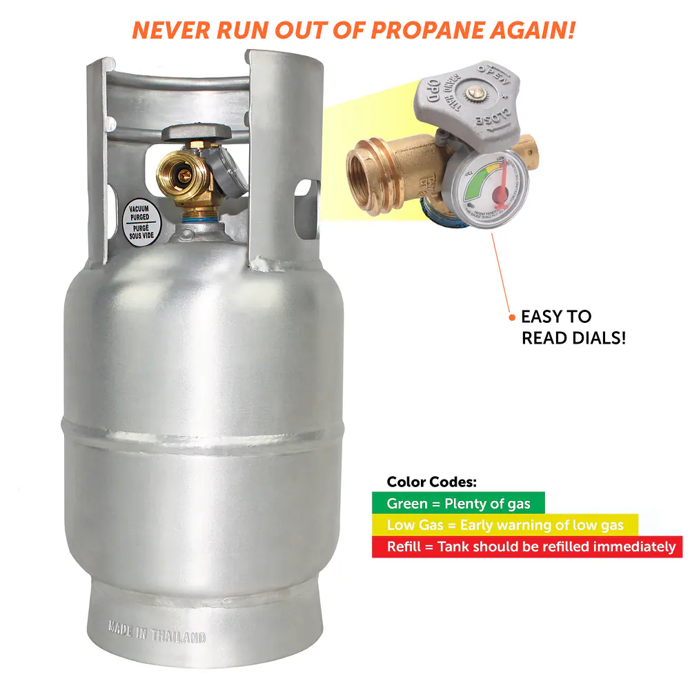 5# Aluminum LP Cylinder w/OPD & Gauge - Master