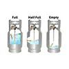 5# Aluminum LP Cylinder w/OPD & Gauge - Master