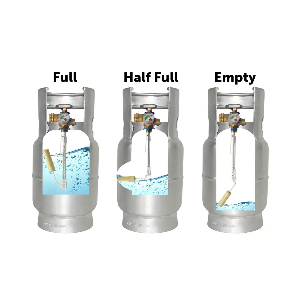 5# Aluminum LP Cylinder w/OPD & Gauge - Master