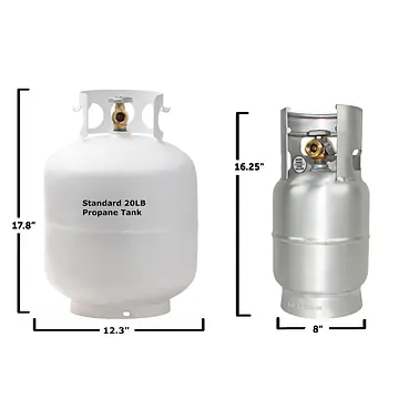 5# Aluminum LP Cylinder w/OPD & Gauge - Master
