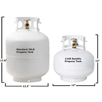 11# Squatty LP Cylinder w/OPD & Gauge - Master