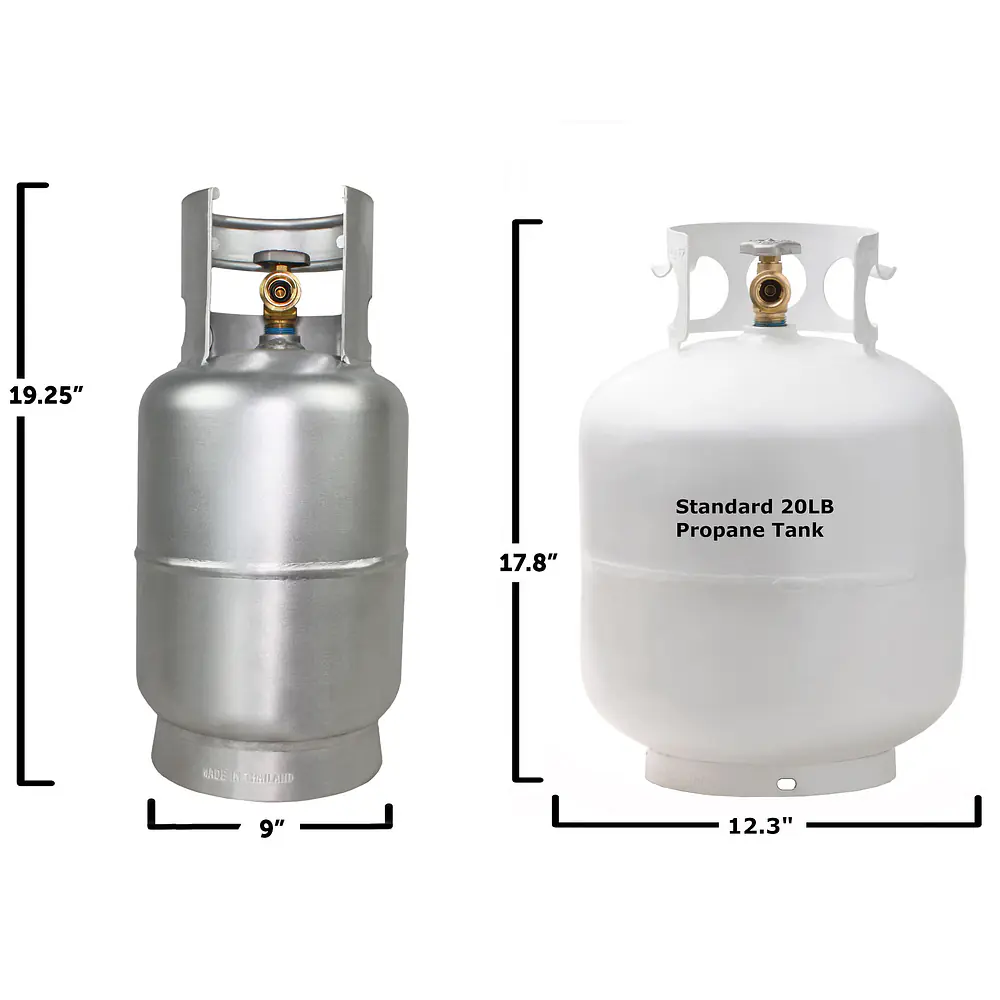 10# Aluminum LP Cylinder w/OPD - Master