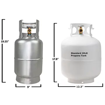 10# Aluminum LP Cylinder w/OPD - Master