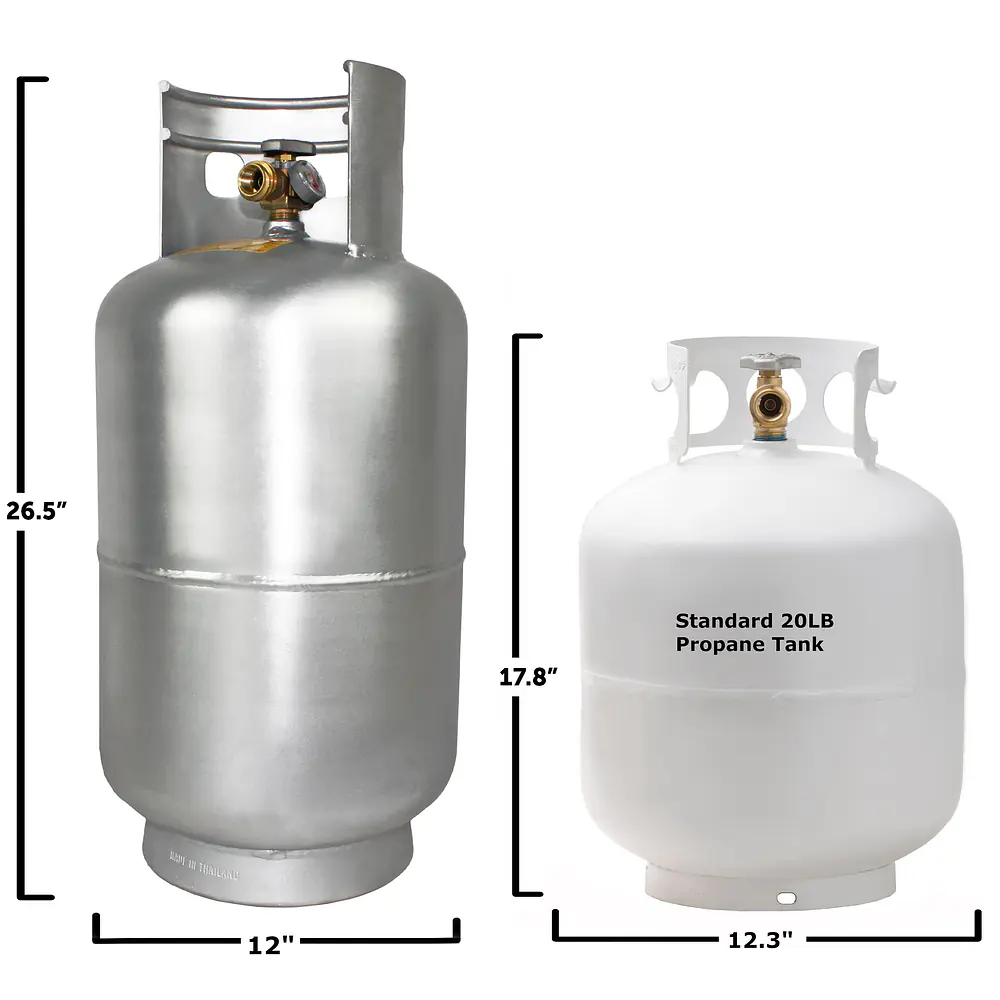 30# Aluminum LP Cylinders w/OPD with Gauge - Master