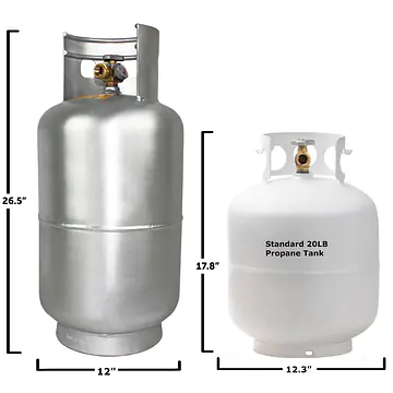 30# Aluminum LP Cylinders w/OPD with Gauge - Master