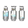 30# Aluminum LP Cylinders w/OPD with Gauge - Master