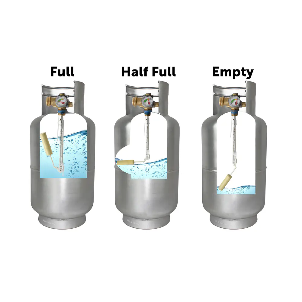 30# Aluminum LP Cylinders w/OPD with Gauge - Master