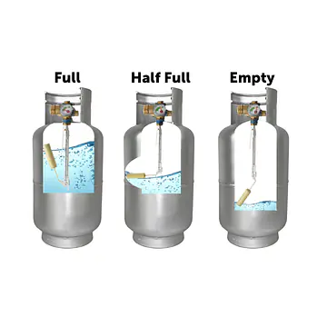 30# Aluminum LP Cylinders w/OPD with Gauge - Master