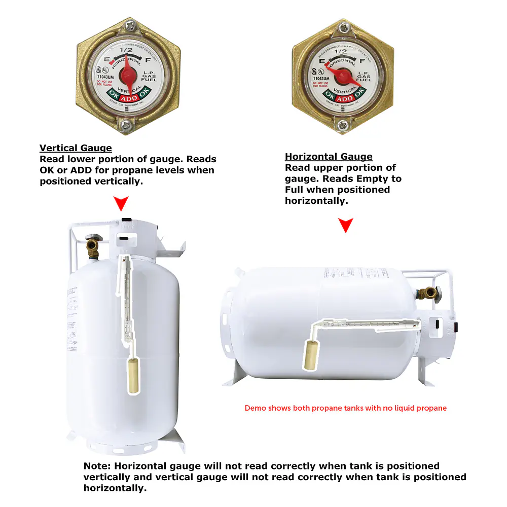 30# Horizontal Propane Cylinder - Master