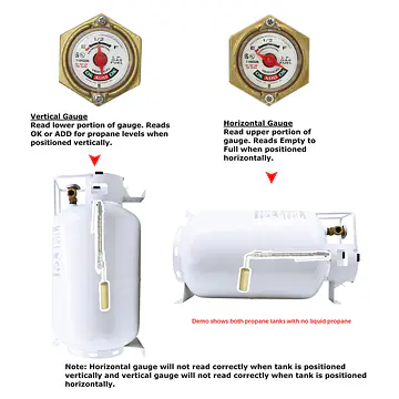 30# Horizontal Propane Cylinder - Master