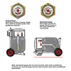 30# Horizontal & Vertical Propane Cylinder w/OPD W/Wheels - Master