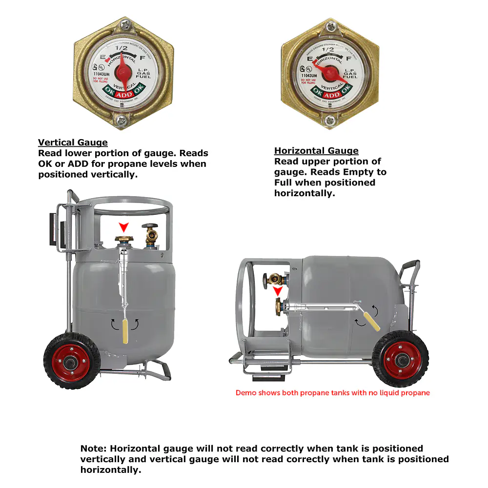 30# Horizontal & Vertical Propane Cylinder w/OPD W/Wheels - Master