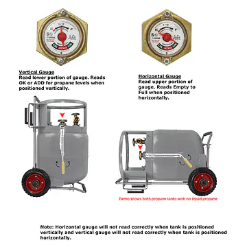 30# Horizontal & Vertical Propane Cylinder w/OPD W/Wheels - Master