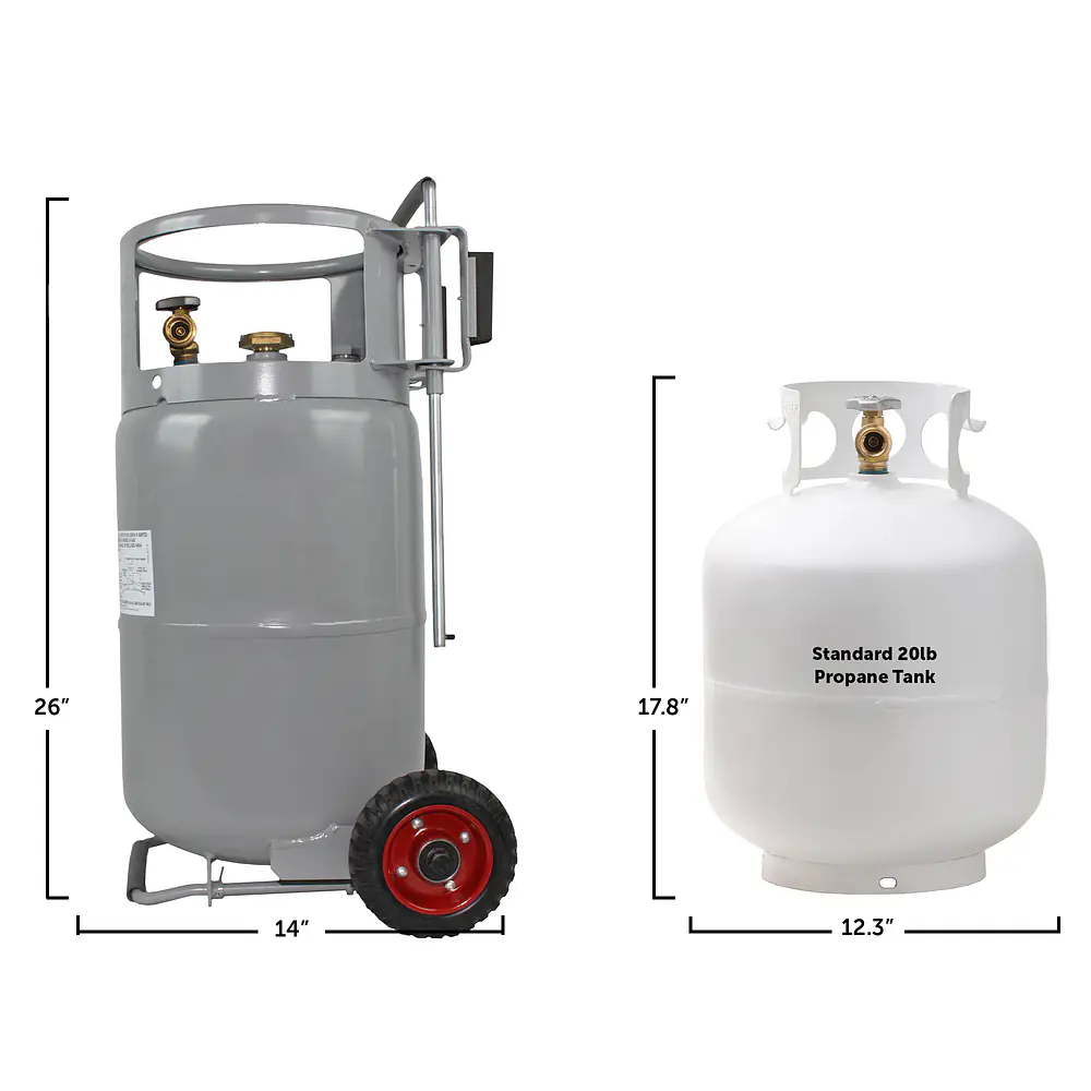 30# Horizontal & Vertical Propane Cylinder w/OPD W/Wheels - Master