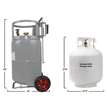 30# Horizontal & Vertical Propane Cylinder w/OPD W/Wheels - Master