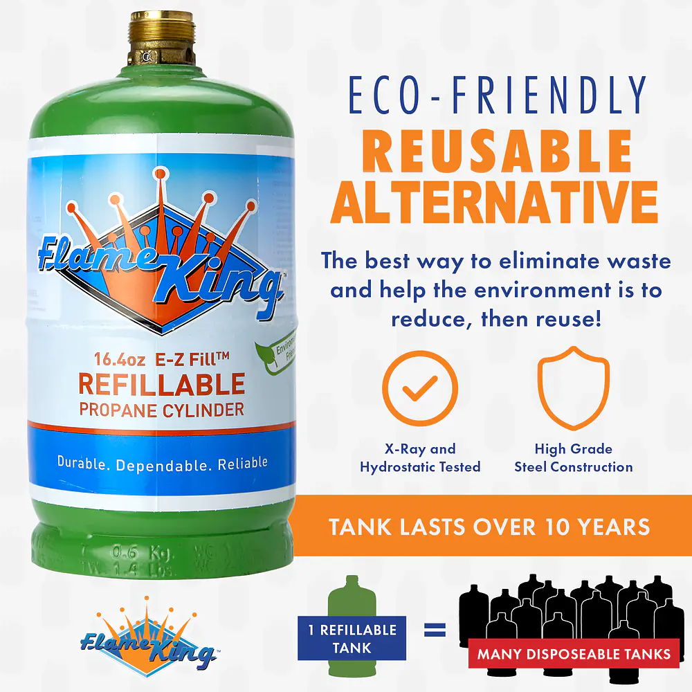 1# Refillable Cylinder + Kit - Master