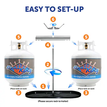 20# LP Mounting Parts - Master