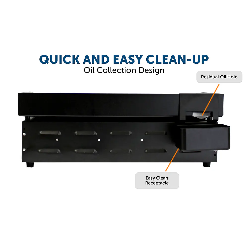 2-Burner Propane Tabletop 22", Heavy Duty Flat Top Cast Iron Griddle Grill Station - Master