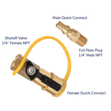 RV Grill Quick Connect Adapter - Master
