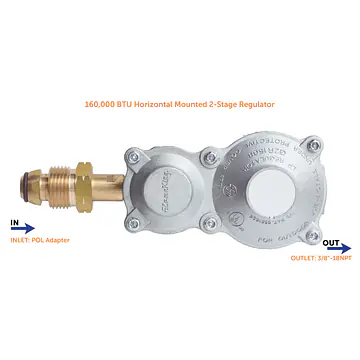 2-stage regulator with POL 150,000 BTU - Master