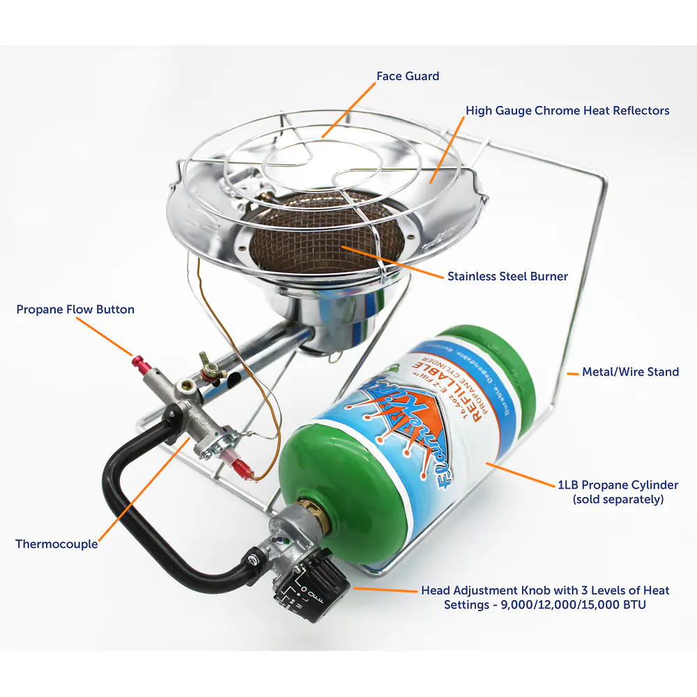15,000 BTU Heater/Stove Combination - Master