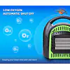10,000BTU Space Radiant Portable Heater - Master