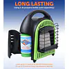 10,000BTU Space Radiant Portable Heater - Master
