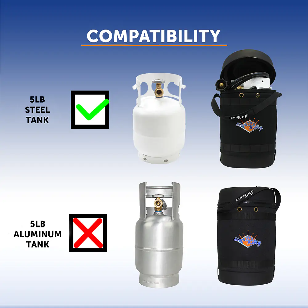 Gas Hauler for 5LB Propane Tank-Insulated Protective Carry Case - Master
