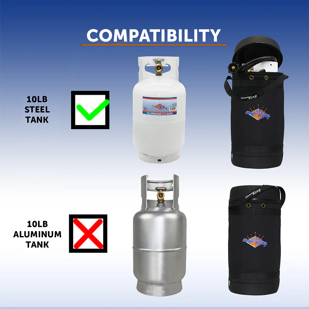 Gas Hauler for 10LB Propane Tank-Insulated Protective Carry Case - Master