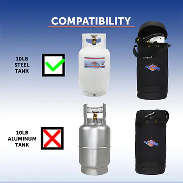 Gas Hauler for 10LB Propane Tank-Insulated Protective Carry Case - Master