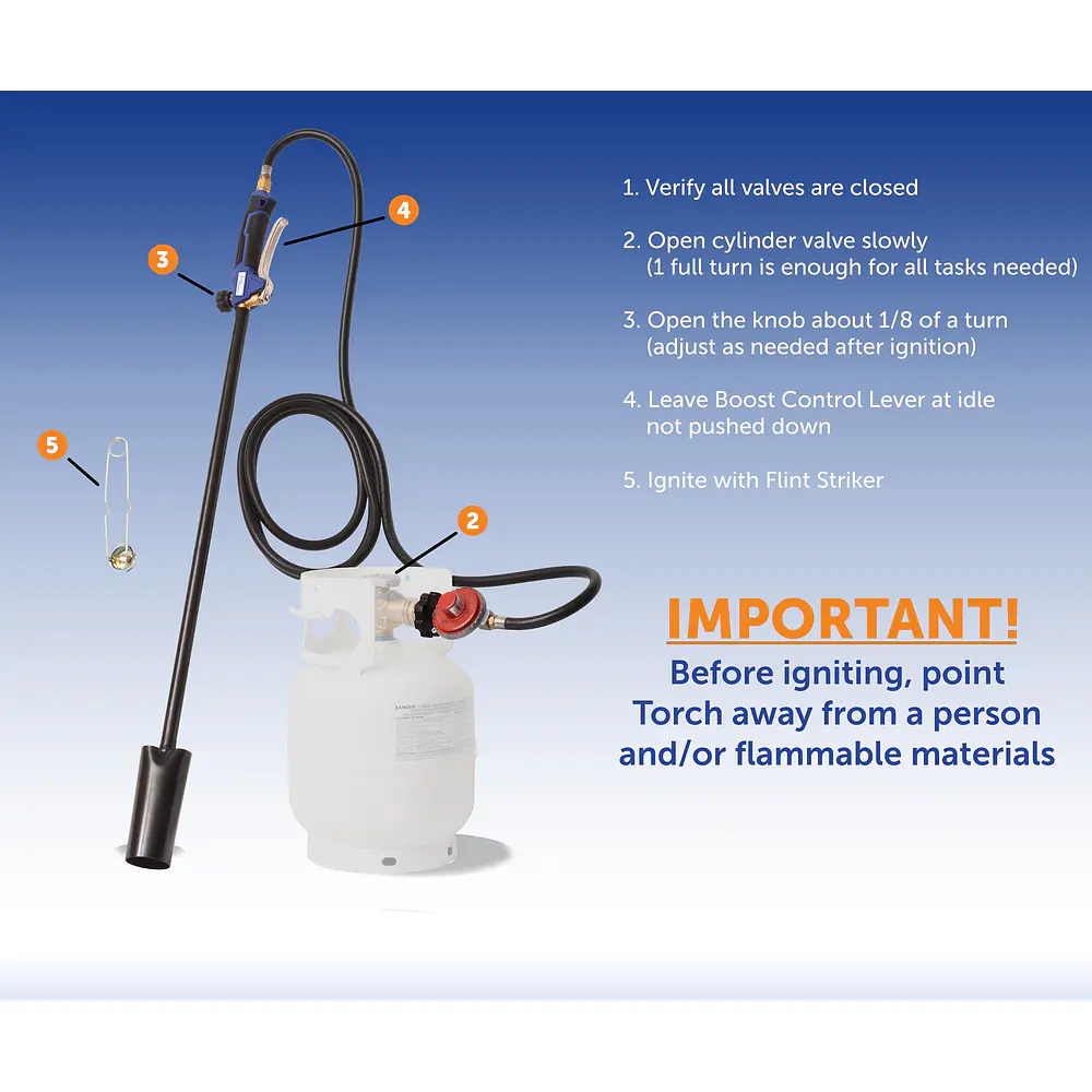 Heavy Duty 100,000 BTU Propane Torch Weed Burner w/ regulator - Master